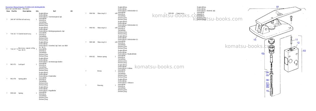 Komatsu pc3000-6 s/n 06294 Parts catalog cover Page 8