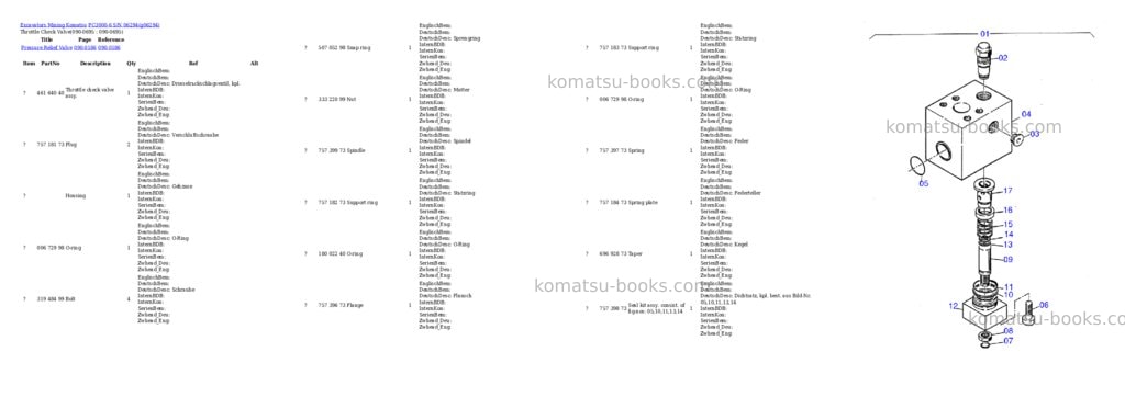 Komatsu pc3000-6 s/n 06294 Parts catalog cover Page 9