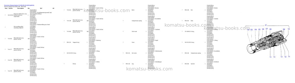 Komatsu pc3000-6e s/n 06295 Parts catalog cover