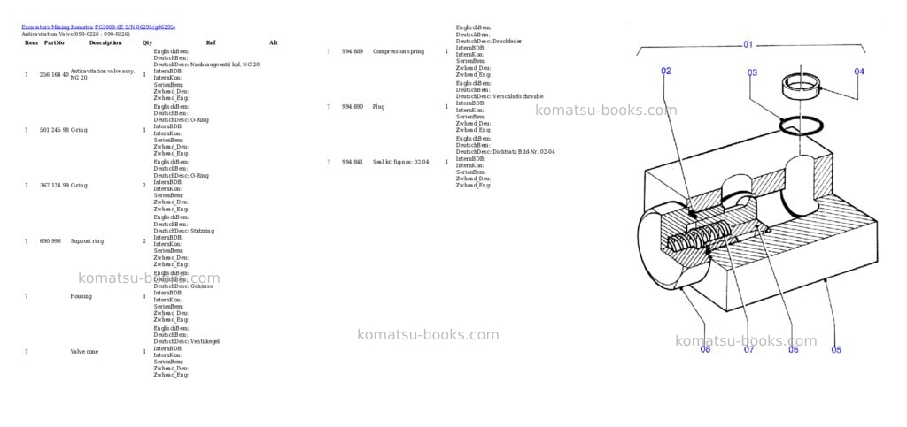 Komatsu pc3000-6e s/n 06295 Parts catalog cover Page 2