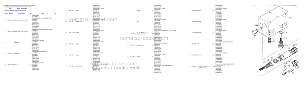 Komatsu pc3000-6e s/n 06295 Parts catalog cover Page 4