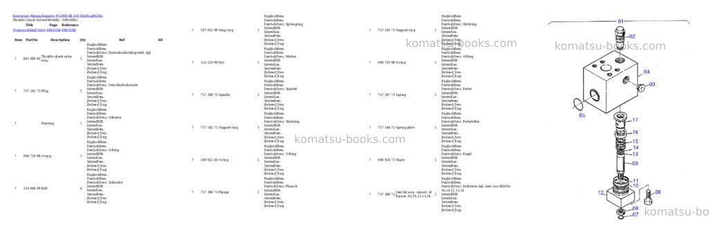 Komatsu pc3000-6e s/n 06295 Parts catalog cover Page 7