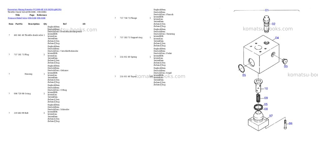 Komatsu pc3000-6e s/n 06295 Parts catalog cover Page 8