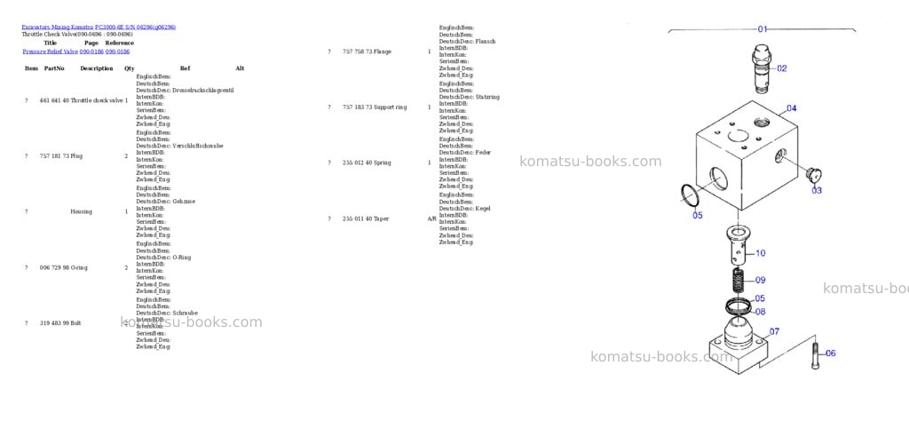 Komatsu pc3000-6e s/n 06296 Parts catalog cover Komatsu pc3000-6e s/n 06296 Parts catalog cover