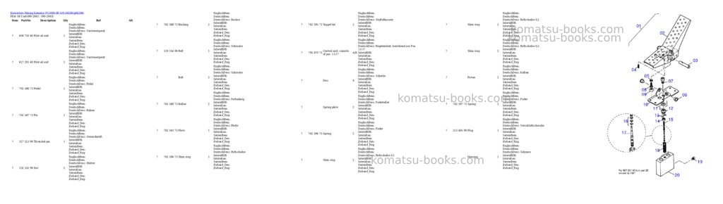 Komatsu pc3000-6e s/n 06296 Parts catalog cover Page 3 Komatsu pc3000-6e s/n 06296 Parts catalog cover Page 3