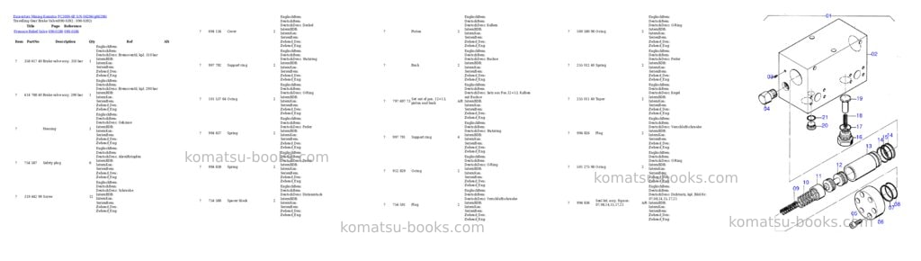 Komatsu pc3000-6e s/n 06296 Parts catalog cover Page 4 Komatsu pc3000-6e s/n 06296 Parts catalog cover Page 4