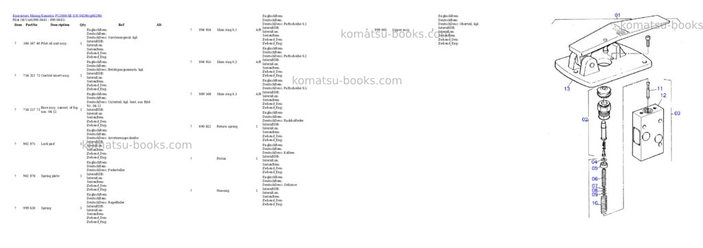 Komatsu pc3000-6e s/n 06296 Parts catalog cover Page 6 Komatsu pc3000-6e s/n 06296 Parts catalog cover Page 6