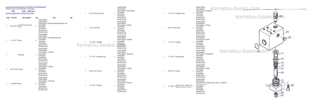 Komatsu pc3000-6e s/n 06296 Parts catalog cover Page 7 Komatsu pc3000-6e s/n 06296 Parts catalog cover Page 7