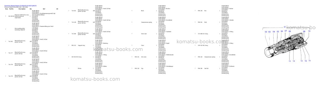 Komatsu pc3000-6e s/n 06297 Parts catalog cover