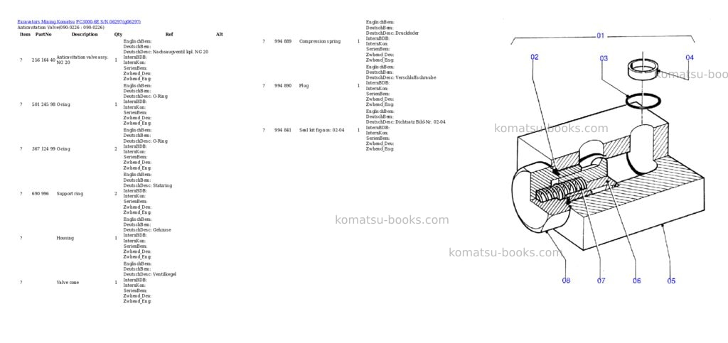 Komatsu pc3000-6e s/n 06297 Parts catalog cover Page 2