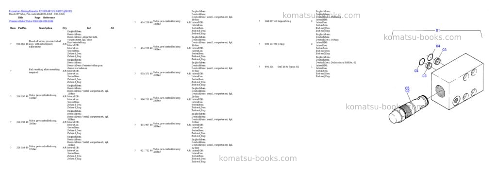 Komatsu pc3000-6e s/n 06297 Parts catalog cover Page 3