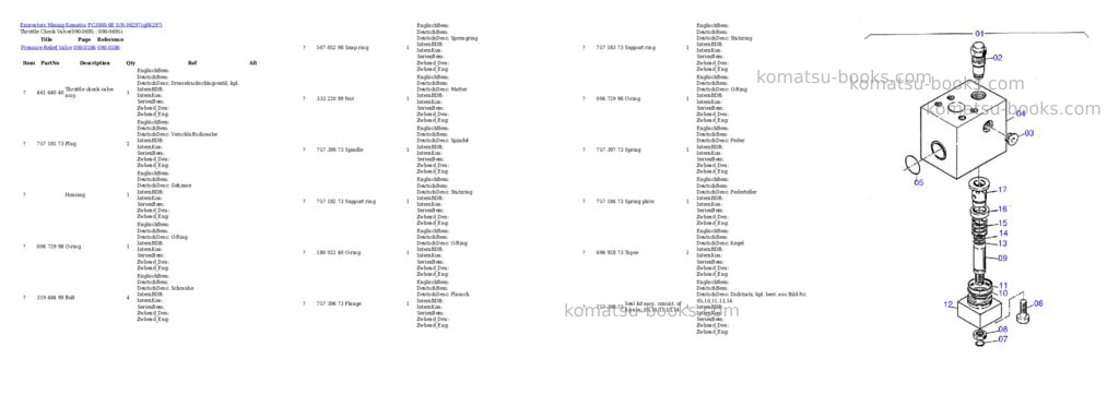 Komatsu pc3000-6e s/n 06297 Parts catalog cover Page 7