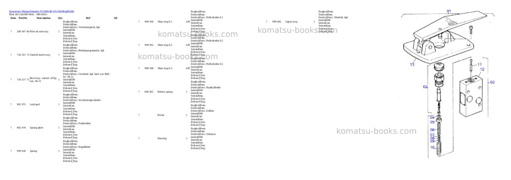 Komatsu pc3000-6e s/n 06298 Parts catalog cover Page 6