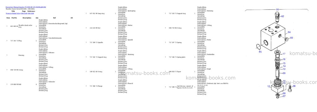 Komatsu pc3000-6e s/n 06298 Parts catalog cover Page 7