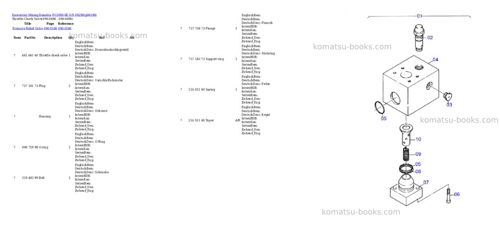 Komatsu pc3000-6e s/n 06298 Parts catalog cover Page 8