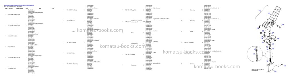 Komatsu pc3000-6e s/n 06299 Parts catalog cover Page 10 Komatsu pc3000-6e s/n 06299 Parts catalog cover Page 10