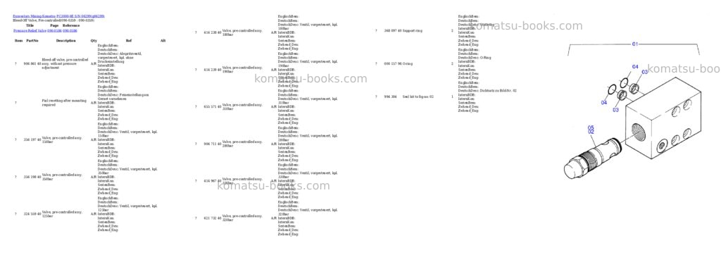 Komatsu pc3000-6e s/n 06299 Parts catalog cover Page 3 Komatsu pc3000-6e s/n 06299 Parts catalog cover Page 3
