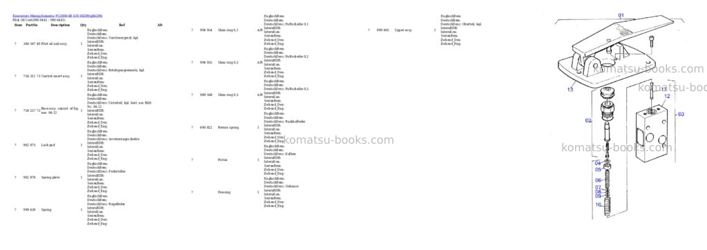Komatsu pc3000-6e s/n 06299 Parts catalog cover Page 6 Komatsu pc3000-6e s/n 06299 Parts catalog cover Page 6