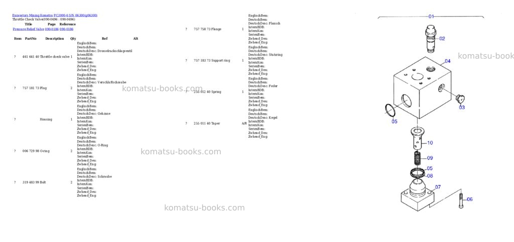 Komatsu pc3000-6 s/n 06300 Parts catalog cover Page 10