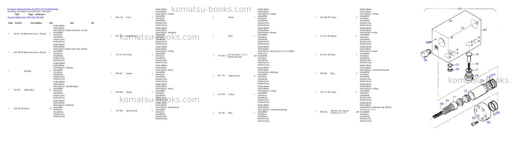 Komatsu pc3000-6 s/n 06300 Parts catalog cover Page 6