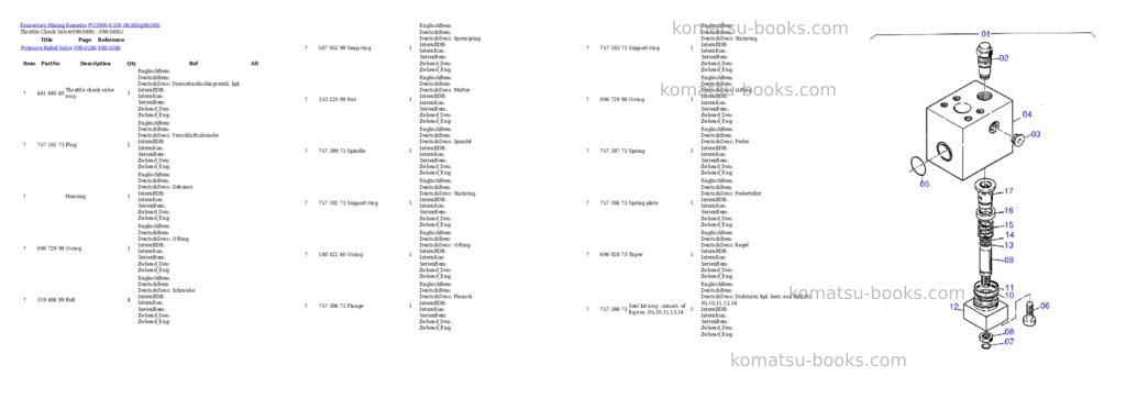 Komatsu pc3000-6 s/n 06300 Parts catalog cover Page 9