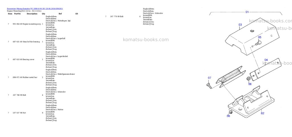 Komatsu pc 3000-6 06 301 28.04.2014 Parts catalog cover