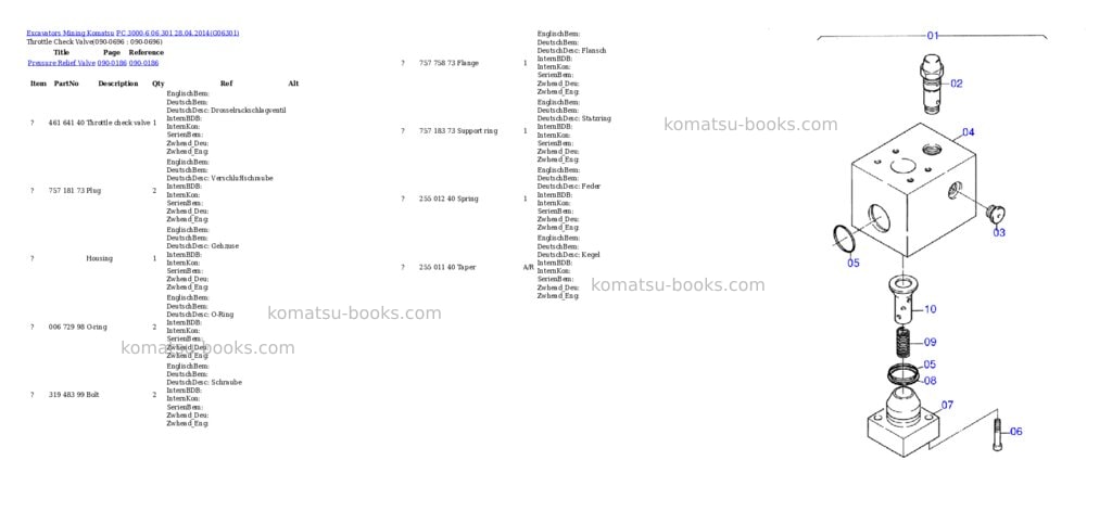 Komatsu pc 3000-6 06 301 28.04.2014 Parts catalog cover Page 10