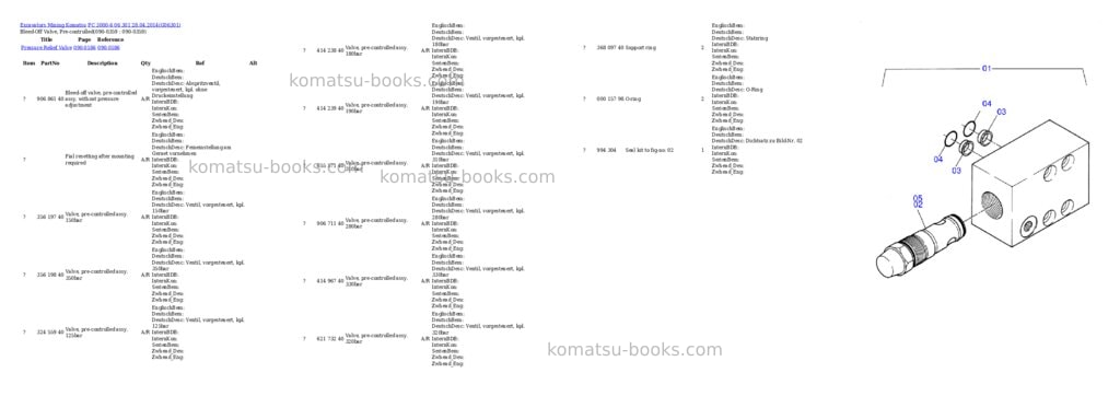 Komatsu pc 3000-6 06 301 28.04.2014 Parts catalog cover Page 5