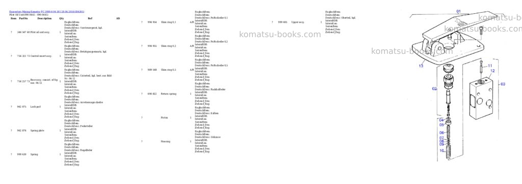 Komatsu pc 3000-6 06 301 28.04.2014 Parts catalog cover Page 8