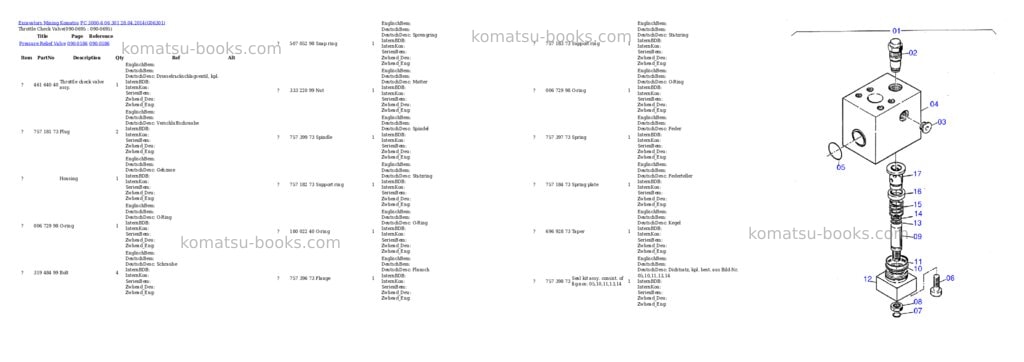 Komatsu pc 3000-6 06 301 28.04.2014 Parts catalog cover Page 9