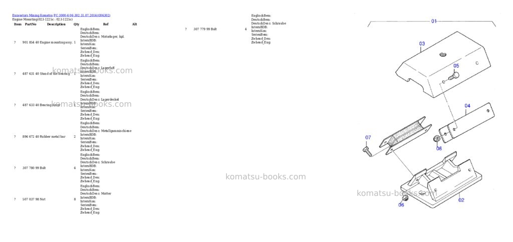 Komatsu pc 3000-6 06 302 31.07.2014 Parts catalog cover