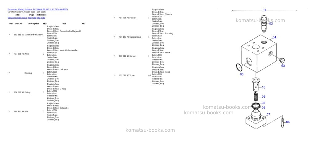 Komatsu pc 3000-6 06 302 31.07.2014 Parts catalog cover Page 10