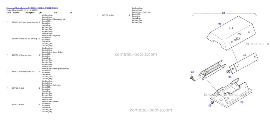 Komatsu pc 3000-6 06 302 31.07.2014 Parts catalog cover Page 2