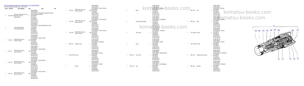 Komatsu pc 3000-6 06 302 31.07.2014 Parts catalog cover Page 3