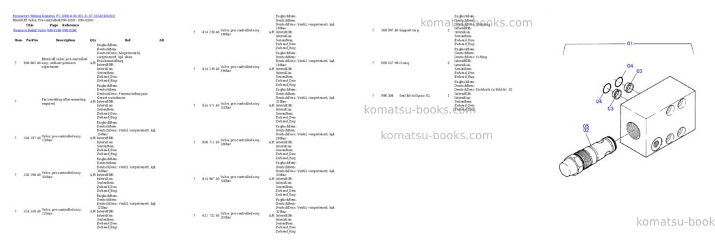 Komatsu pc 3000-6 06 302 31.07.2014 Parts catalog cover Page 5