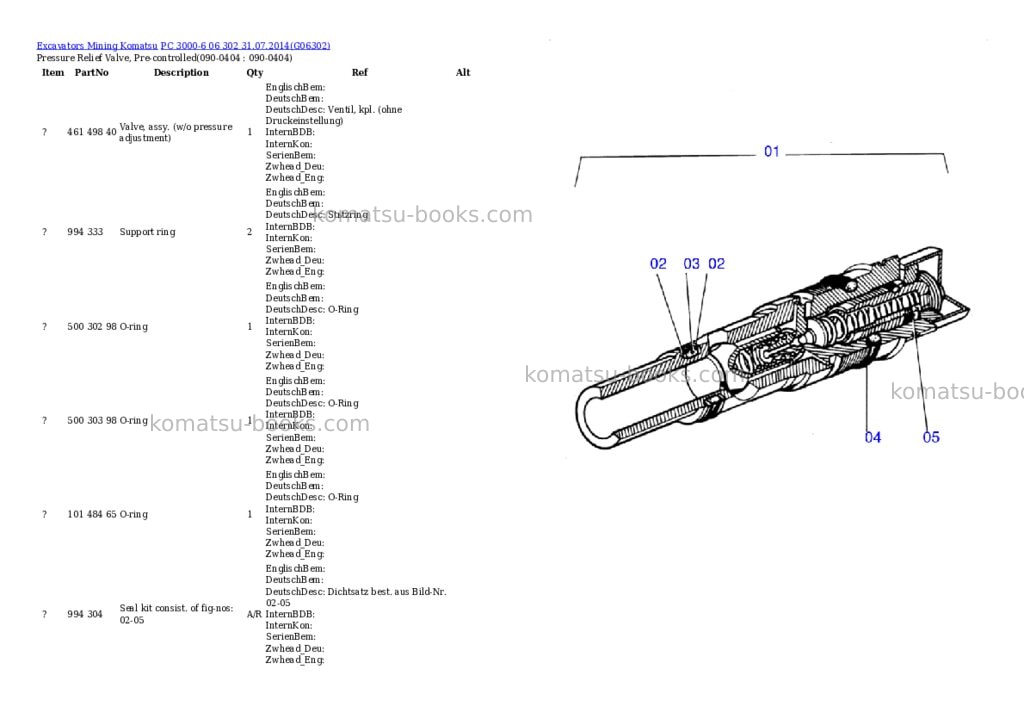 Komatsu pc 3000-6 06 302 31.07.2014 Parts catalog cover Page 7