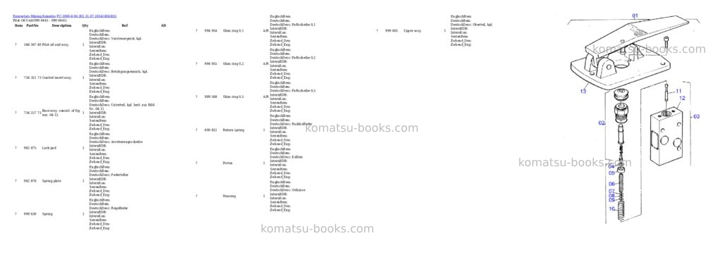 Komatsu pc 3000-6 06 302 31.07.2014 Parts catalog cover Page 8