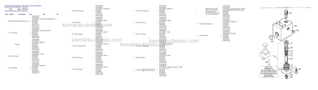 Komatsu pc 3000-6 06 302 31.07.2014 Parts catalog cover Page 9