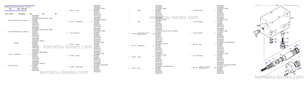 Komatsu pc3000-6 s/n 06303 Parts catalog cover Page 6 Komatsu pc3000-6 s/n 06303 Parts catalog cover Page 6