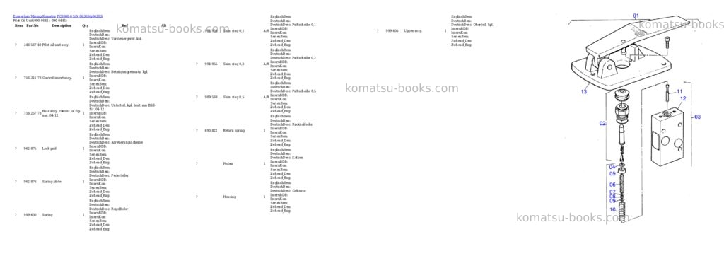 Komatsu pc3000-6 s/n 06303 Parts catalog cover Page 8 Komatsu pc3000-6 s/n 06303 Parts catalog cover Page 8