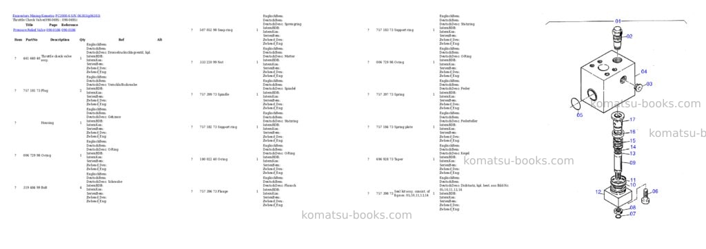Komatsu pc3000-6 s/n 06303 Parts catalog cover Page 9 Komatsu pc3000-6 s/n 06303 Parts catalog cover Page 9