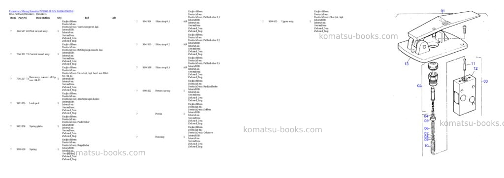 Komatsu pc3000-6e s/n 06304 Parts catalog cover Page 6