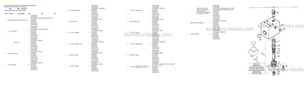 Komatsu pc3000-6e s/n 06304 Parts catalog cover Page 7