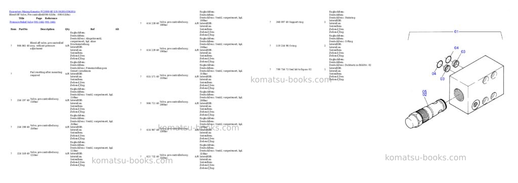 Komatsu pc3000-6e s/n 06305 Parts catalog cover Page 2
