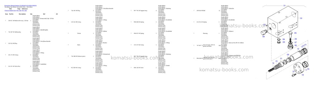 Komatsu pc3000-6e s/n 06305 Parts catalog cover Page 3