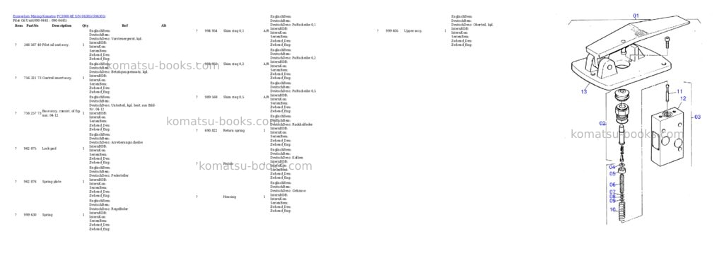 Komatsu pc3000-6e s/n 06305 Parts catalog cover Page 5