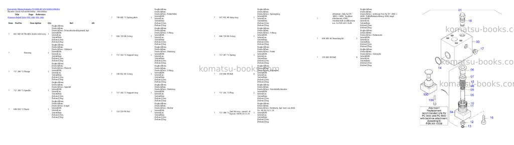 Komatsu pc3000-6e s/n 06305 Parts catalog cover Page 6