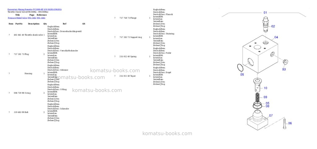 Komatsu pc3000-6e s/n 06305 Parts catalog cover Page 7