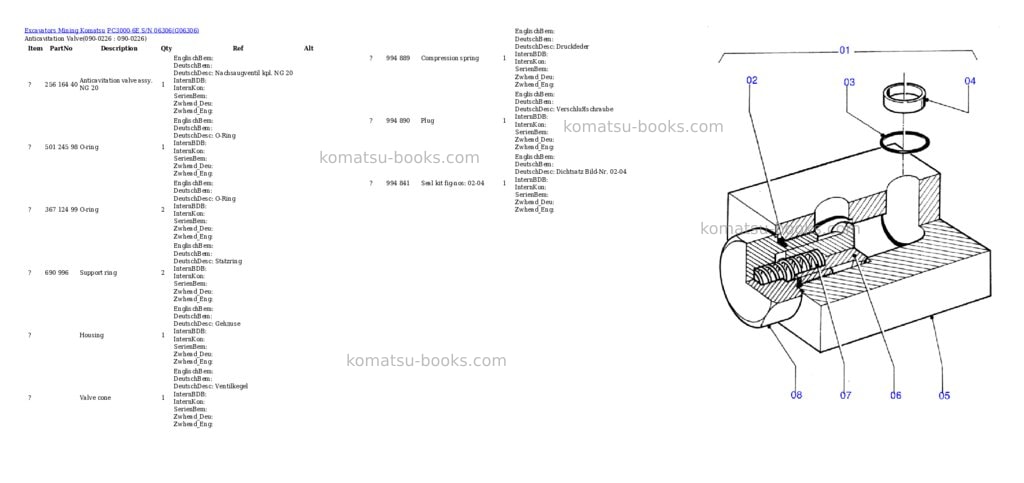 Komatsu pc3000-6e s/n 06306 Parts catalog cover