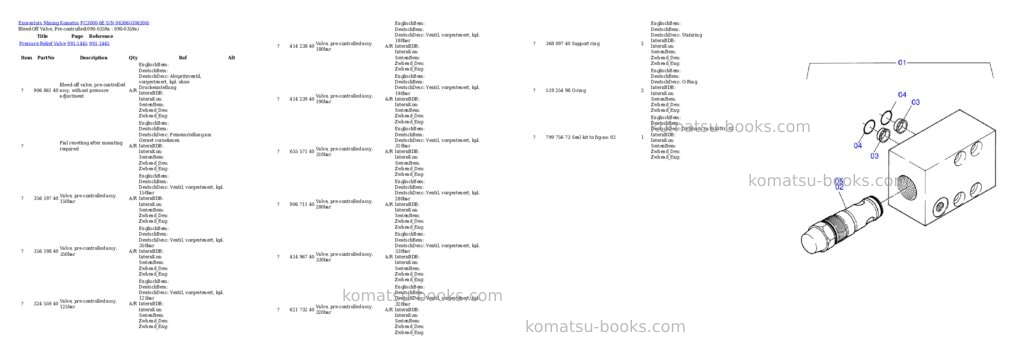 Komatsu pc3000-6e s/n 06306 Parts catalog cover Page 2